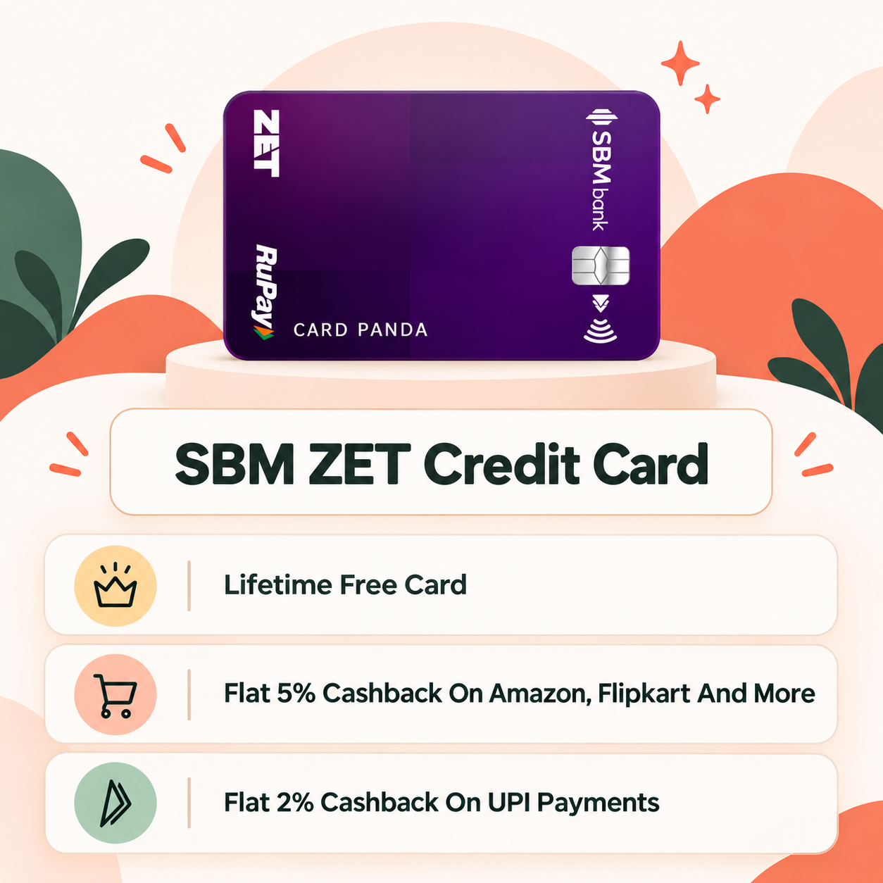 SBM ZET Credit Card highlights