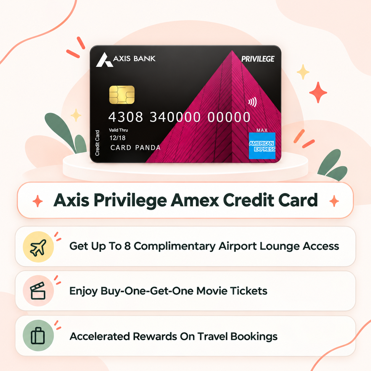 Axis Privilege Amex Credit Card highlights