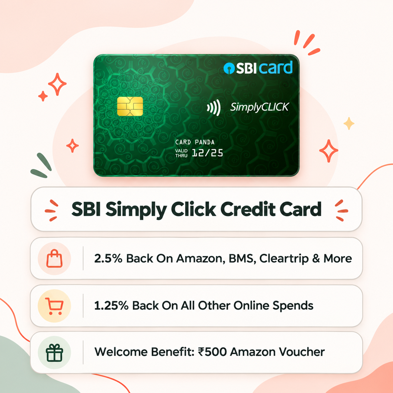 SBI SimplyCLICK Credit Card highlights