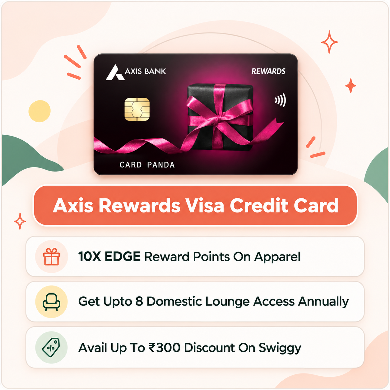 Axis Rewards Visa Credit Card highlights