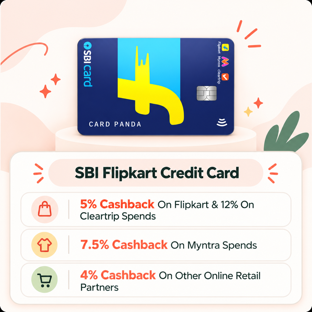 SBI Flipkart Credit Card highlights