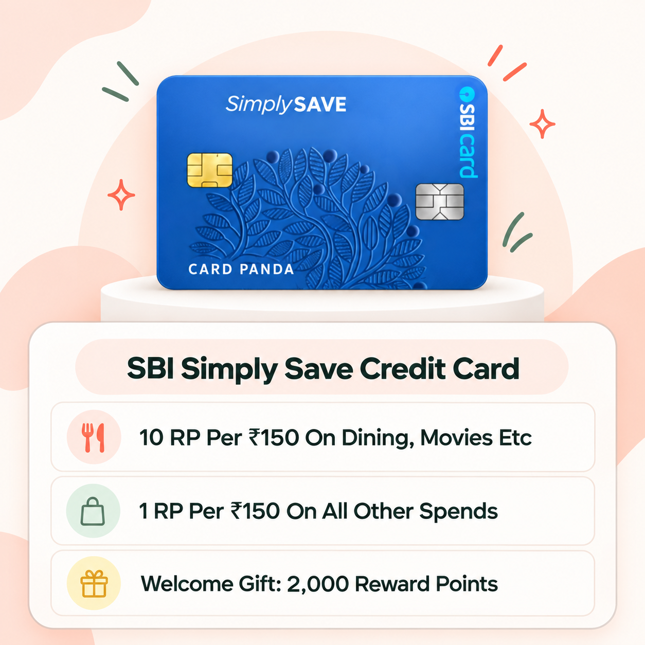 SBI SimplySAVE Credit Card highlights