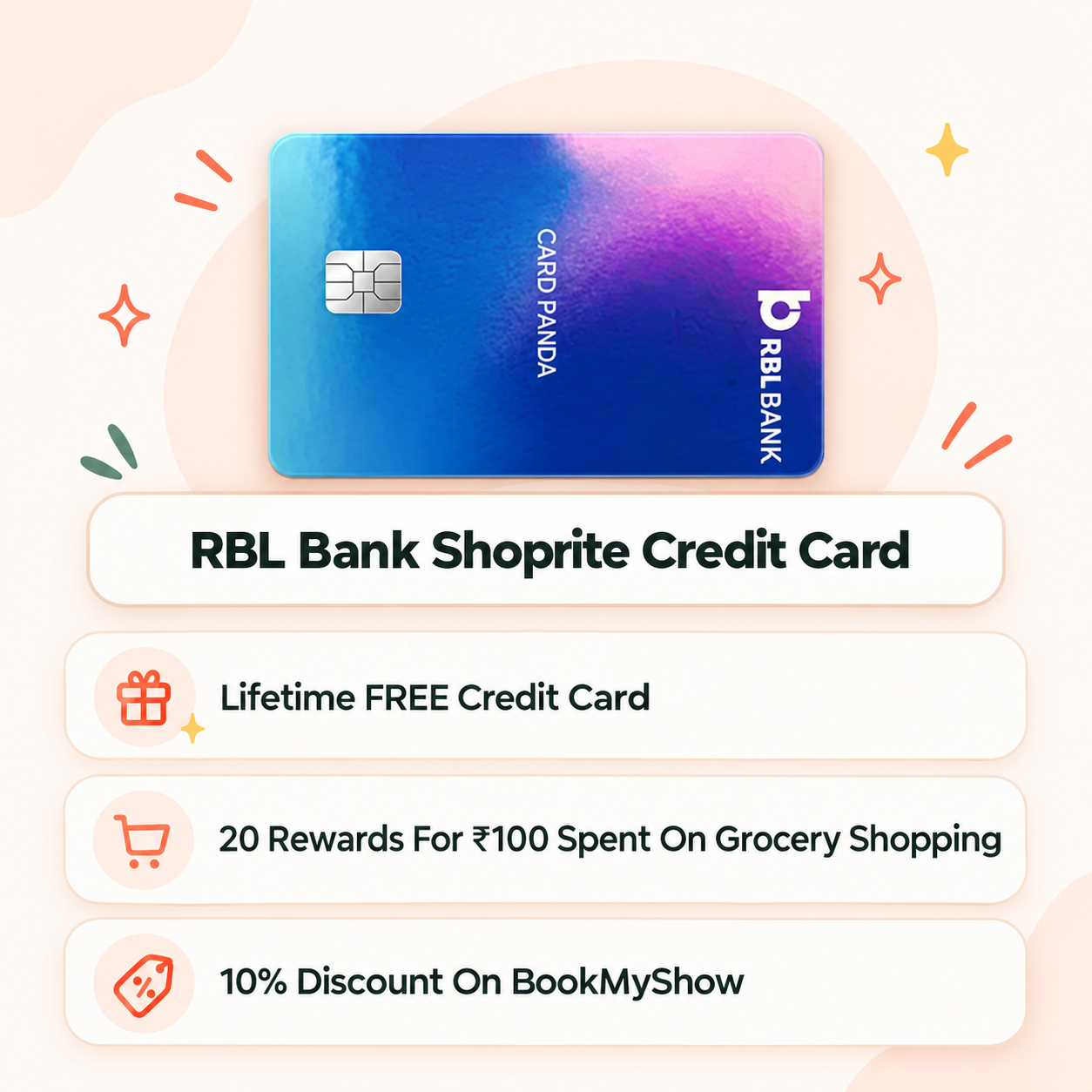 RBL Bank ShopRite Credit Card highlights