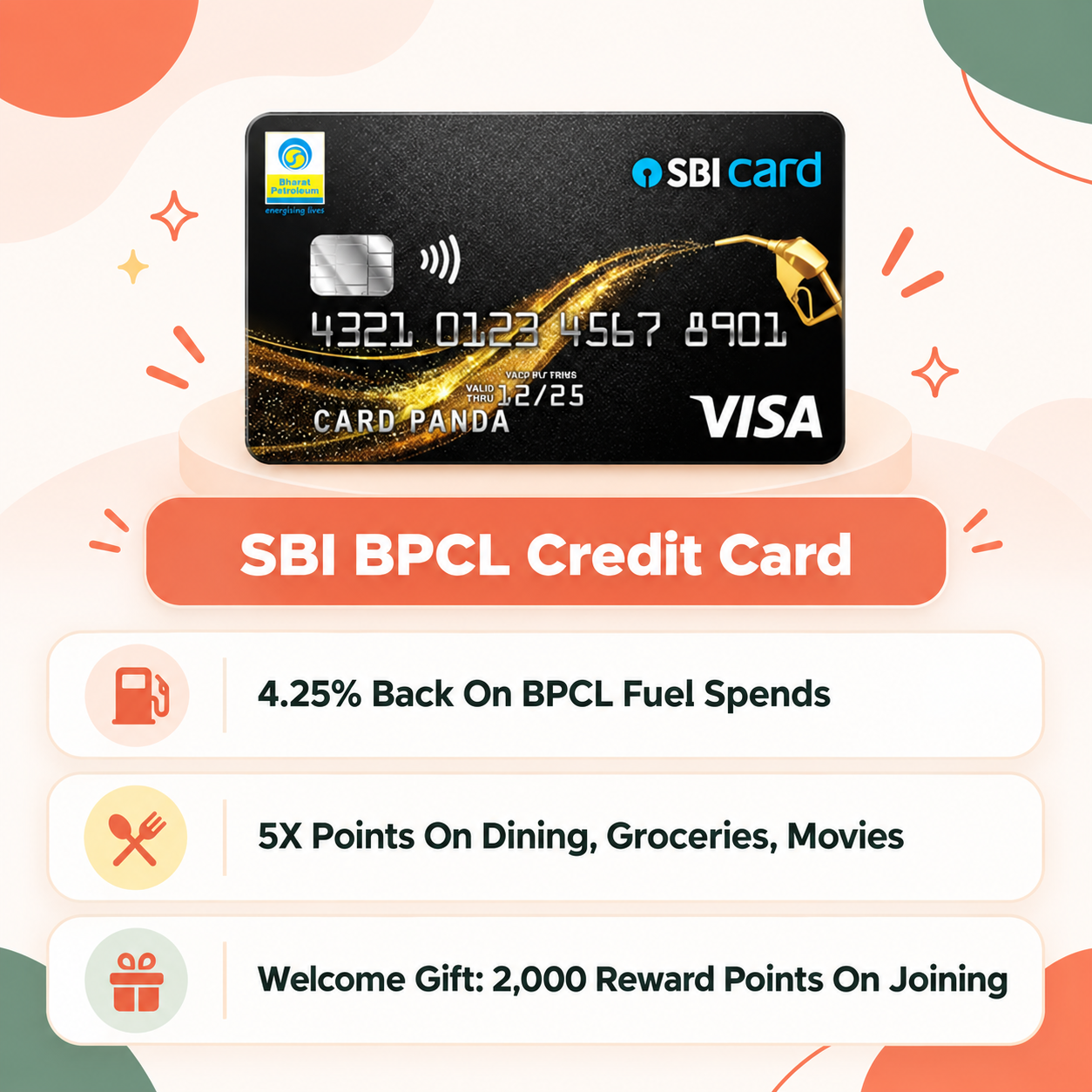 SBI BPCL Credit Card highlights