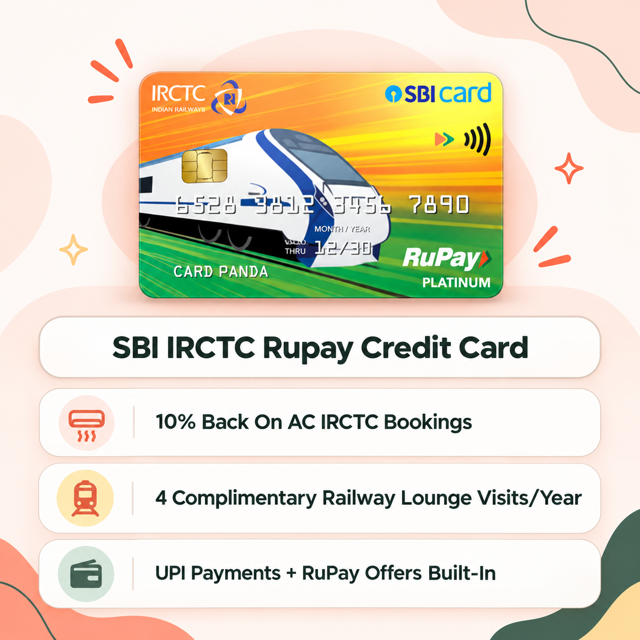 IRCTC SBI RuPay Credit Card highlights